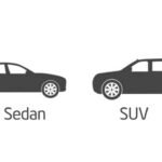 Comparing SUV