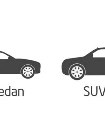 Comparing SUV