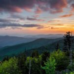 Planning the Perfect Smoky Mountains Getaway with Friends