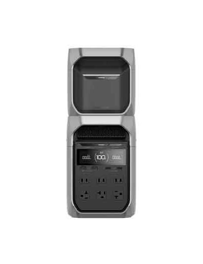 EcoFlow RIVER 3: Safe Power for Essential Devices