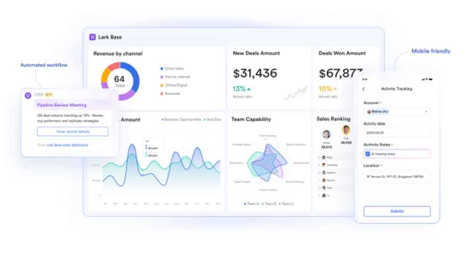 Why Connected Platforms Are the Real Competitive Advantage in a Digital Economy