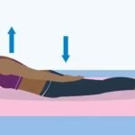 What Type of Exercise Program Is Safest and Most Effective for Managing Osteoporosis?